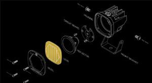 The S1 LED Light | Inside Look