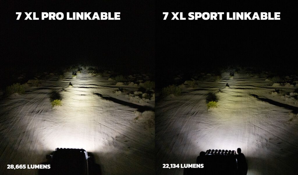 XL Sport vs XL Pro Linkable Comparison